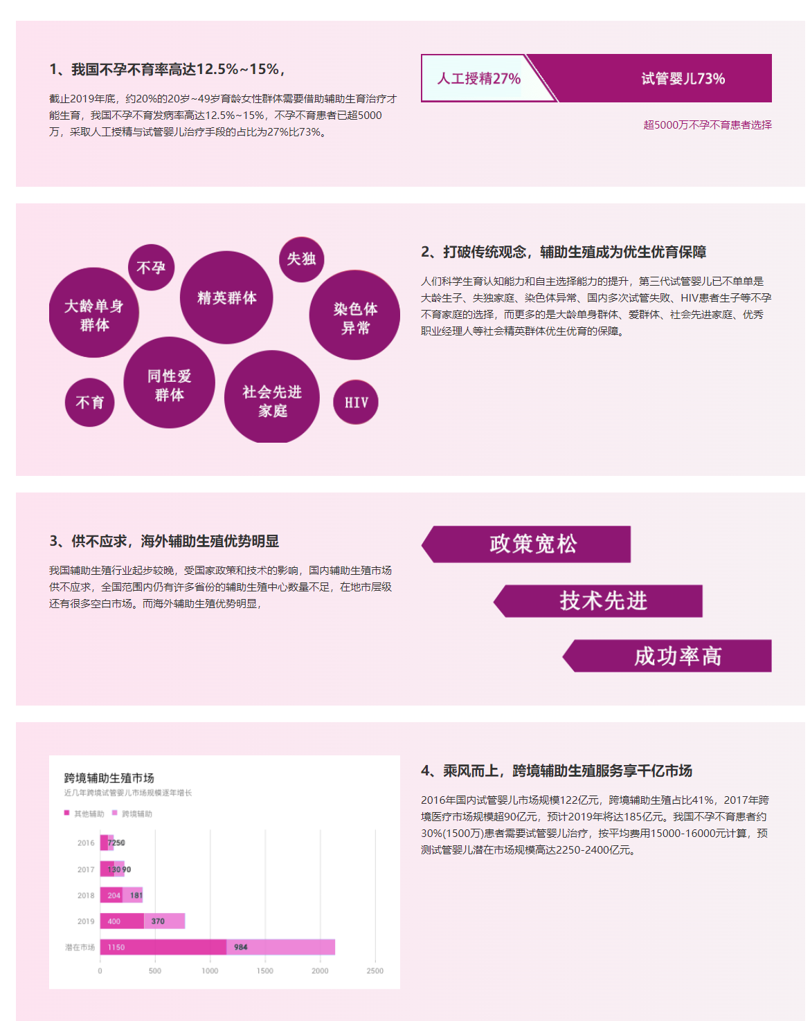 英国代孕-英国代孕机构/英国代孕价格/英国代孕医院/英国借腹生子/英国第三代试管婴儿/英国捐卵代孕/英国代孕生子/英国代